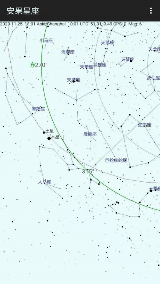 安果星座