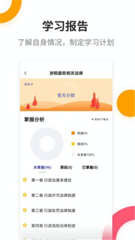 税务师考试提分王