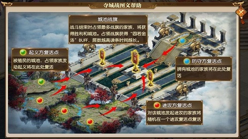 夺城战怎么参与  征途2手游活动玩法攻略