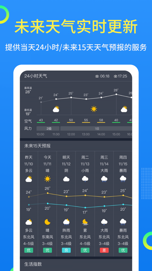 潮汐天气