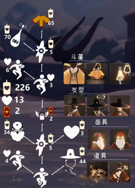 光遇中什么是复刻先祖