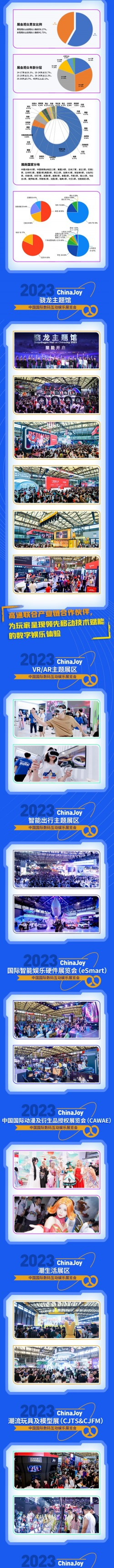 2023ChinaJoy二十周年展会战报重磅出炉！线上线下双线联动、盛况空前！