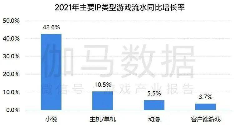 MMO品类再现“革新者” 这款修仙经典IP产品在尝试破局