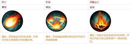 阴阳师狗粮怎么升级快 有什么技巧 阴阳师狗粮怎么升级快 有什么技巧